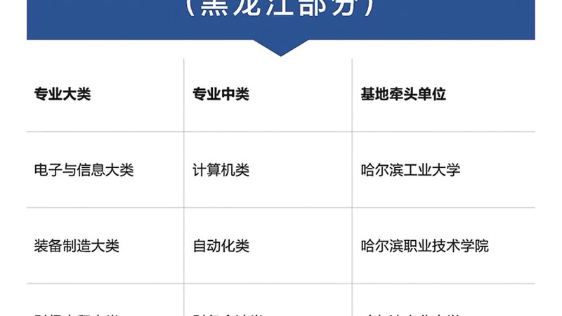 焊工培训直招：新手入门，从基础到实操全解析